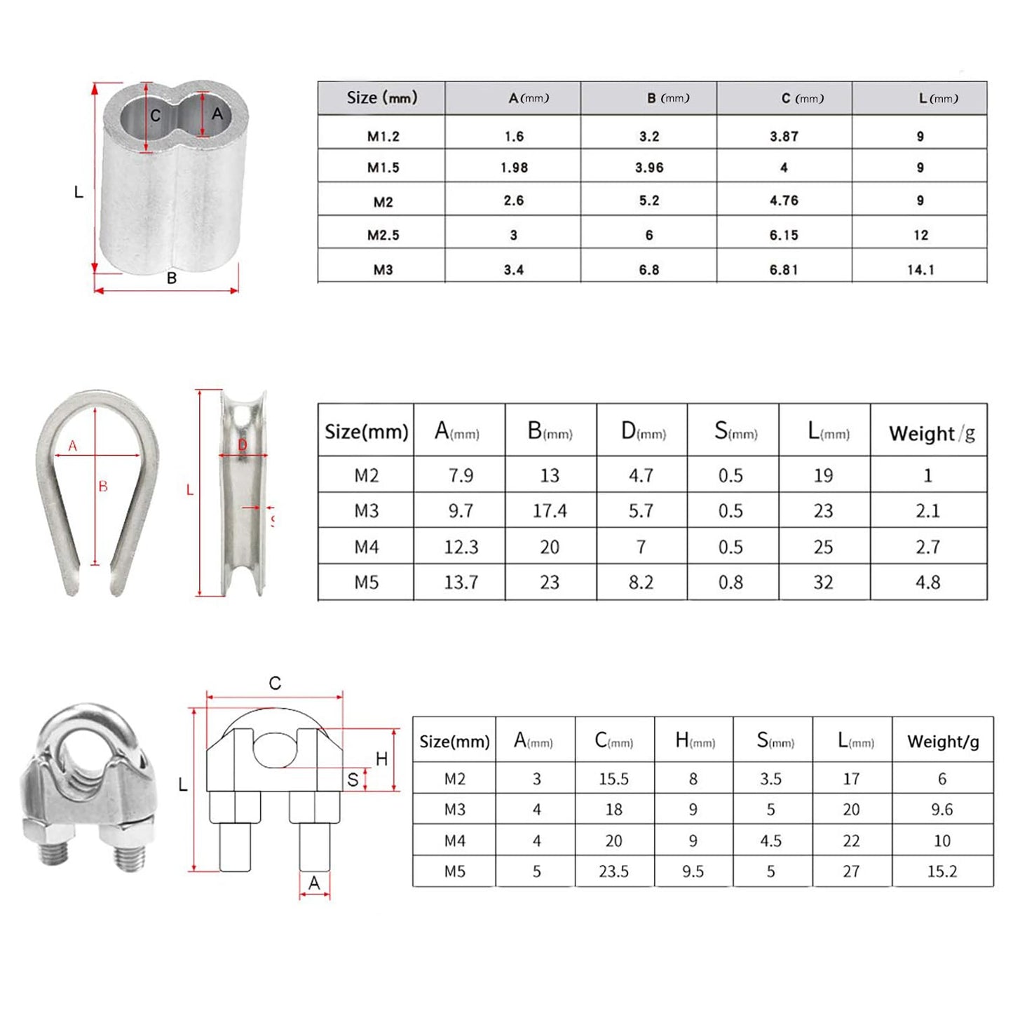 1/8 Inch Stainless Steel Wire Rope Cable Kit,100 ft Length 1/8“ Wire Cable 7x7 Strands with Sleeves, Thimbles, Clips, for Climbing Plants, Deck Railing, Fencing, Outdoor Hanging