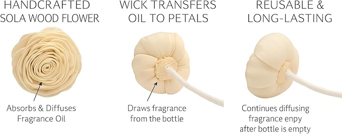 Aronica Twin Sola Diffuser - Midnight Jasmine Fragrance, 160ml / 5.41 Floz, Bedroom Nightstand Table Top Deor, Jasmine Essential Oil defusser with Flower, Bathroom Counter Decor, Apartment Entryway