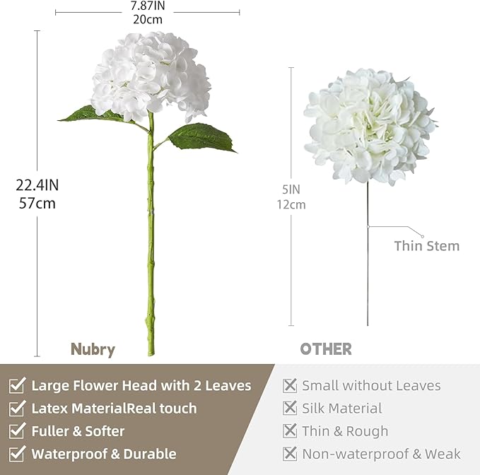 Nubry 22.44In White Hydrangea Artificial Flowers, 3Pcs Latex Faux Real Touch Large Hydrangea Flowers with Long Stems & Leaves for Home Office Decor Wedding Party Arrangements(White)