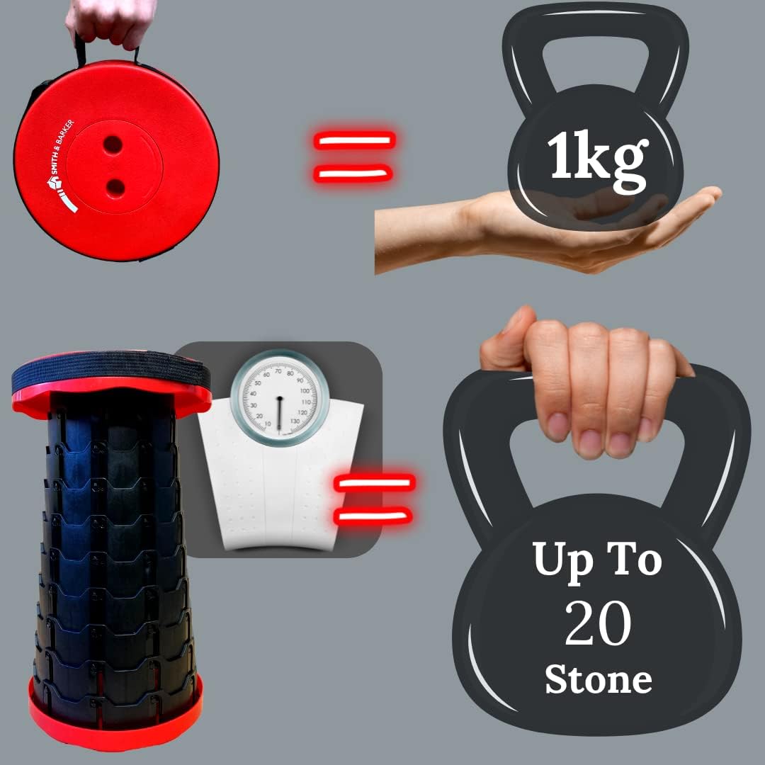 Smith & Barker Upgraded for 2025 Premium Telescopic Folding Stool for Adults and Children Outdoor Indoor Portable Collapsible Foldable Fishing Hiking Camping Festivals Seat (Blue)