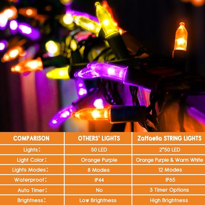 Battery Christmas Lights, 2 Pack 50 LED Dual Color Changing Mini String Light with Remote, 12 Modes 3 Auto-Timer, Waterproof for Outdoor Indoor Decor (Orange Purple & Warm White, 50 LED - 2 PACK)