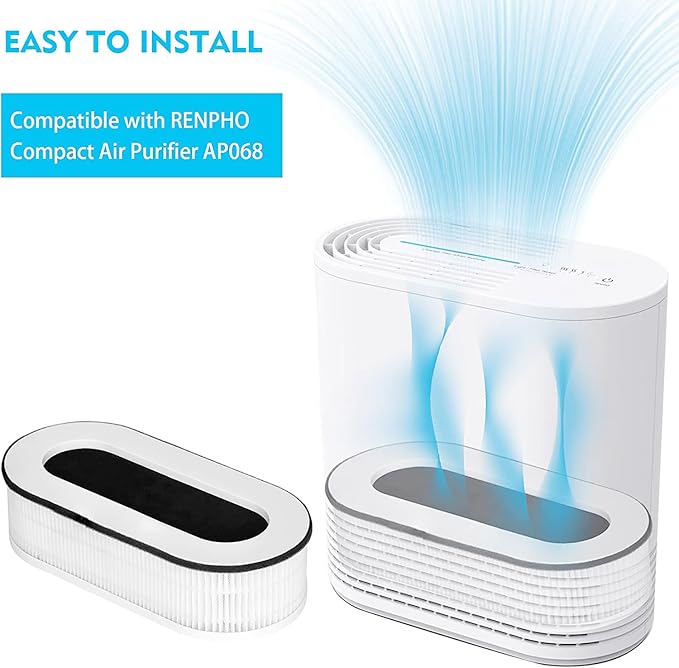 RP-AP068 Replacement Filter, Compatible with RENPHO Air Pur-ifier RP-AP068 RP-AP068W RP-AP068B RP-AP068-F2 Filter, 3-in-1 Grade True Filters (4 Pack)