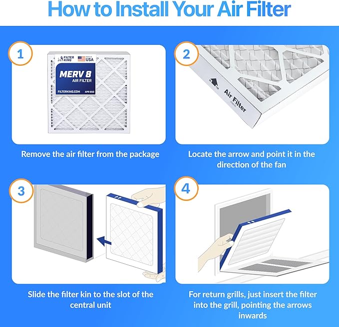 Filter King 11.5x13.5x1 Air Filter | 4-PACK | MERV 8 HVAC Pleated A/C Furnace Filters | MADE IN USA | Actual Size: 11.5 x 13.5 x .75"