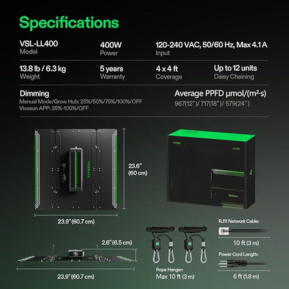 VIVOSUN LumaLight 400W LED Grow Light, Full Spectrum Plant Light, Smart Dimmable & High PPFD for Indoor Plants Seedling Vegetables Bloom, Fits 4×4/5×5 Grow Tents