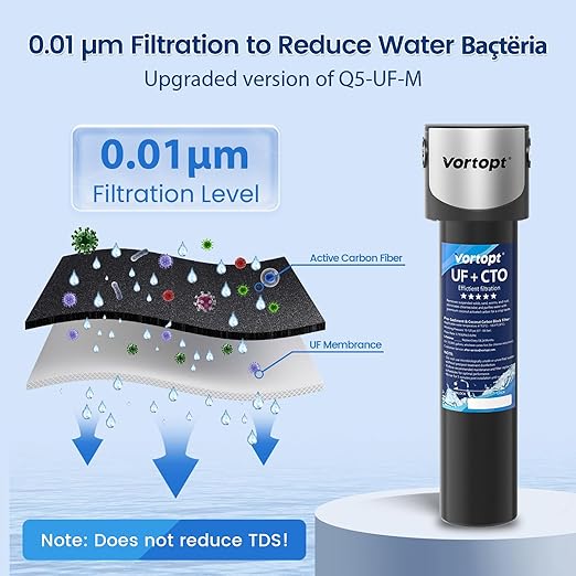 Vortopt Q5-UF-M Under Sink Water Filter System,Reduces Chlorine,Lead,Bad Taste & Odor,Under Counter Water Filter Direct Connect to Kitchen Faucets,NSF/ANSI 372/42 Certified,1.5 Year.