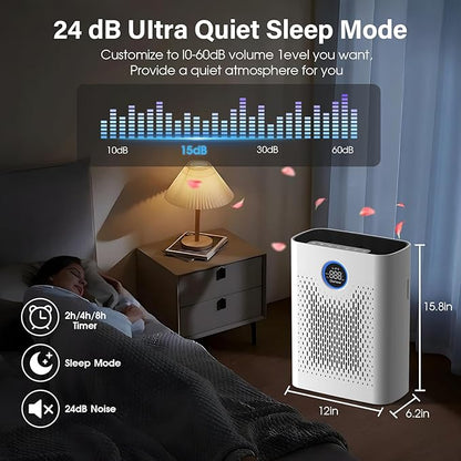 Air Purifiers for Home Pets Up to 3000Ft², H14 HEPA Large Room Air Purifier with PM2.5 Air Quality Monitor, Sleep Mode, Air Purifiers for Bedroom Office for Allergies, Smoke, Dust, Pollen,8000B,White