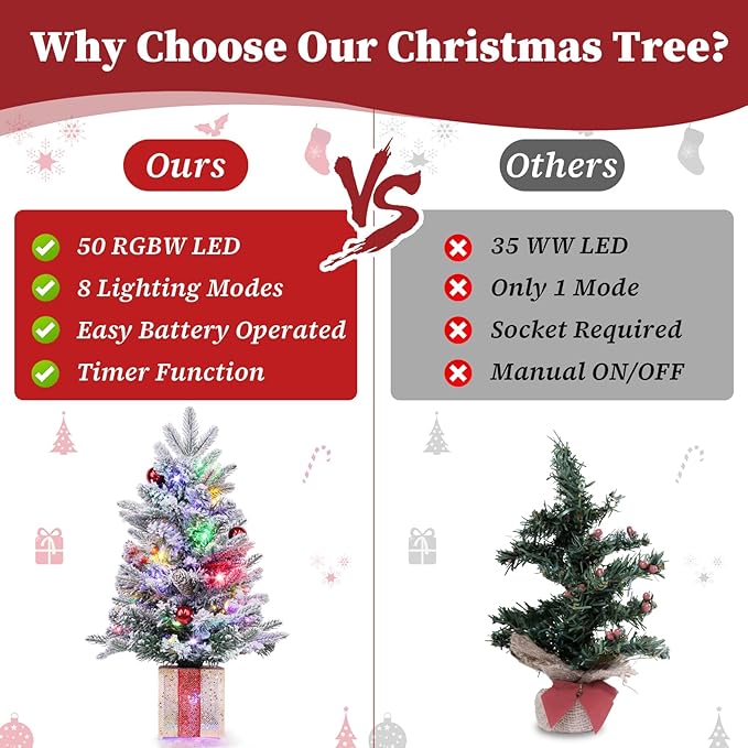 Brightever 2FT Small Christmas Tree, Prelit Mini Christmas Tree with 50 Multi-Color LED Lights, Gold Gift Box Base, Battery Operated Little Xmas Tree for Table Top, Pinecone & Berries Included, Green