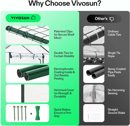 VIVOSUN Transparent 57 x 29 x 77-Inch Mini Walk-in Green House with Windows and Anchors, Plant Garden Hot House