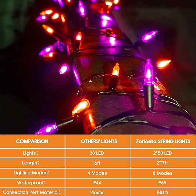 Orange Purple Battery Halloween Lights, 2 Pack 17ft Total 100 LED Mini String Light with 8 Modes Auto-Timer, Waterproof Tree Lights for Outdoor Indoor Xmas Holiday Wreath Garden Decor