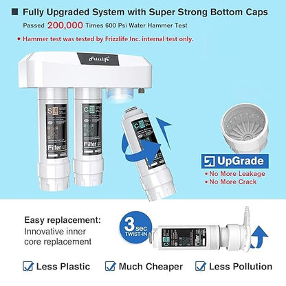 Frizzlife Under Sink Water Filter System, NSF/ANSI 53&42&372 Certified, 8 Layer 0.5 Micron Water Filtration Reduces PFAS, PFOA/PFOS, Chloramine, Lead, Chlorine, with Brushed Nickel Faucet, SP99-NEW