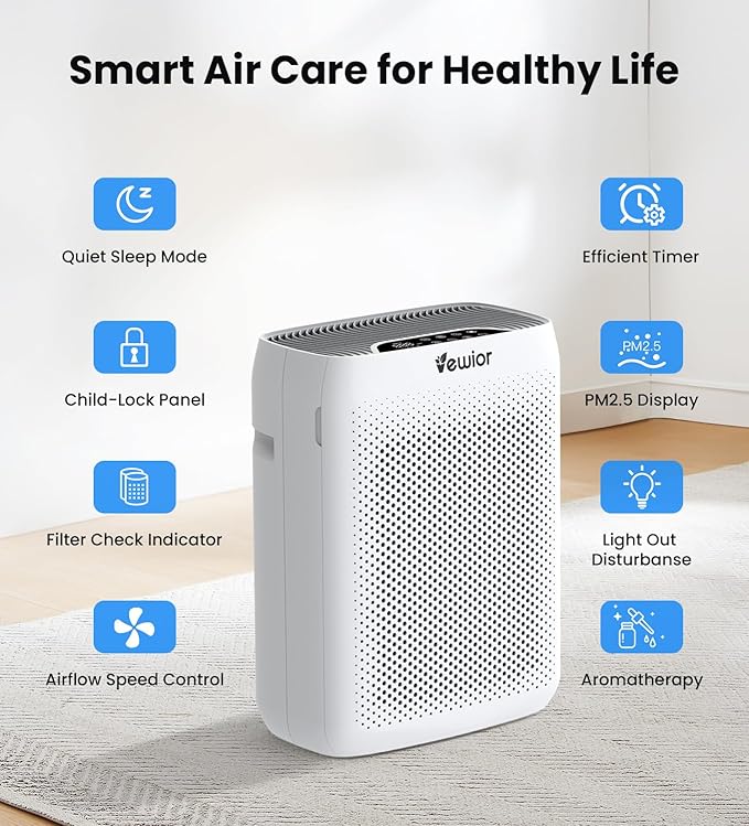 VEWIOR Air Purifiers for Home Large Room Up to 3000Sq.ft, H13 HEPA Air Purifier for Bedroom with PM2.5 Display Air Quality Sensor, Sleep Mode, Timer, Air Cleaner for Smoke, Pet Hair, Dust Pollen