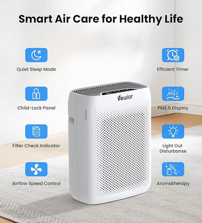 VEWIOR Air Purifiers for Home Large Room Up to 3000Sq.ft, H13 HEPA Air Purifier for Bedroom with PM2.5 Display Air Quality Sensor, Sleep Mode, Timer, Air Cleaner for Smoke, Pet Hair, Dust Pollen