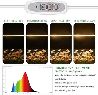 One Strip Growing lamp 2-Pack, Full Spectrum LED Grow Light Strips for Indoor Plants with Auto ON/Off Timer & 4 Dimmable Levels for Green House Hydroponics Succulent (One Head 2 Pack)