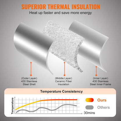 VEVOR Propane Outdoor Pizza Oven, 12 Inch Gas Pizza Maker, Portable Pizza Cooker with Thickened Pizza Stone, Carry Bag, Foldable Leg, Stainless Steel Pizza Oven for Outside Camping & Backyard