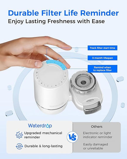 [Alkaline] Waterdrop Water Filter for Sink Faucet, Filter Life Reminder, 320 Gallon Tap Water Filter for Kitchen Sink, NSF Certified Reduces Chlorine, Faucet Mount Water Filtration System, 1 Filter