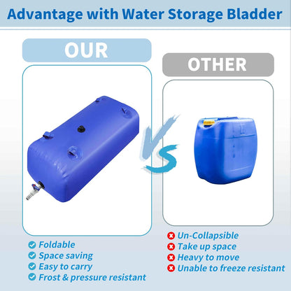 240 L/63.4 gal Water Storage Bladder Container Large Capacity Foldable Portable Water Tank Urgency Water Bladder Soft Water Bag RV Camping Garden Watering Field Irrigation 1000D