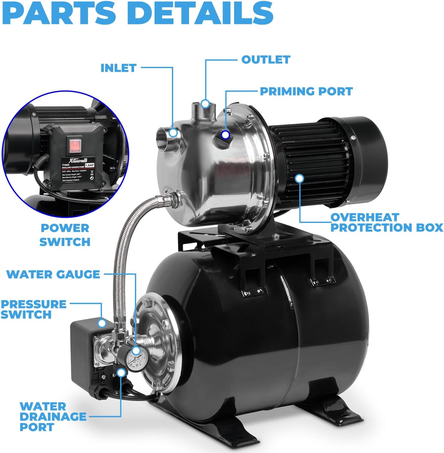XtremepowerUS 1.6HP Shallow Well Pump with Pressure Tank, 1320GPH, 115V, Pressure Switch, Automatic Water Booster Jet Pump for Home, Garden, Lawn