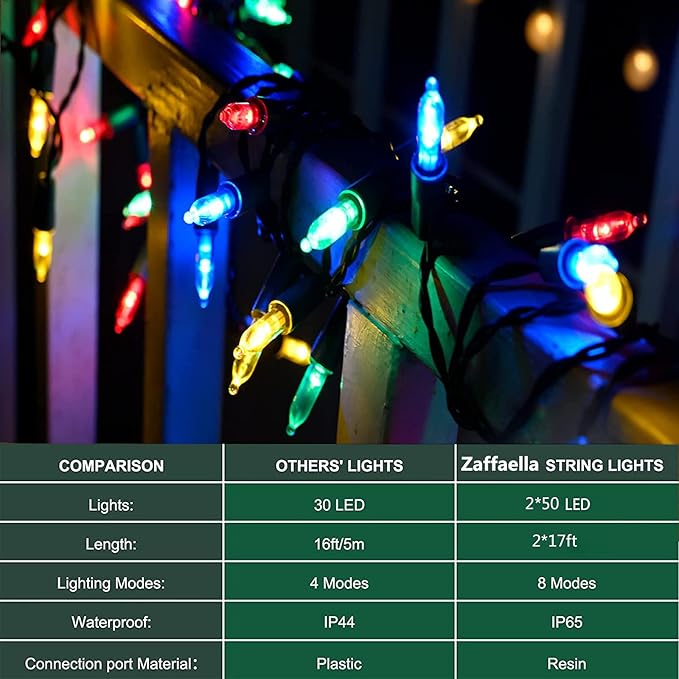2 Pack 17ft 50 LED Mini String Lights, Multicolor, Waterproof, Auto-Timer, Indoor/Outdoor, Christmas, Halloween, Thanksgiving