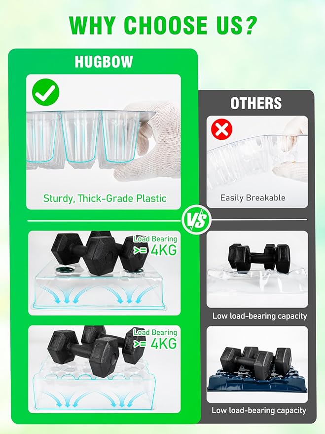 Self-Watering Seed Starter Tray with Grow Light, 80-Cell Plant Starter Trays Seed Starter Kit, Seed Starter Tray for Seed Starting, Plant Germination & Seedling Growing, 2 Pack