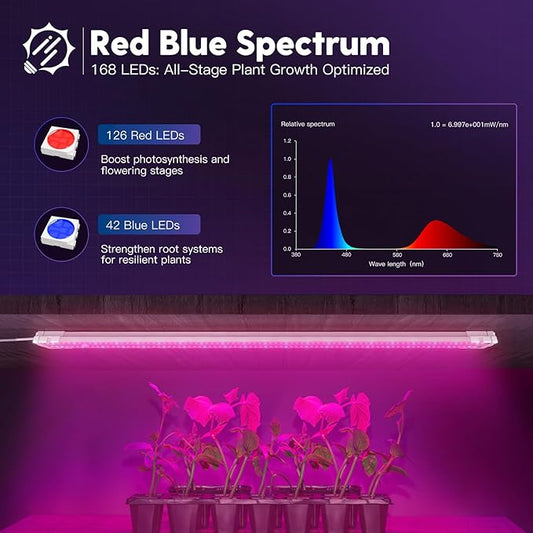 FREELICHT 1 Pack 4ft LED Grow Light, 60W (350W Equivalent), Red Blue (660nm+460nm) Full Spectrum Grow Lights for Indoor Plants, Hanging Plug in Grow Lamp for Hydroponic Greenhouse Plants Seedling Veg