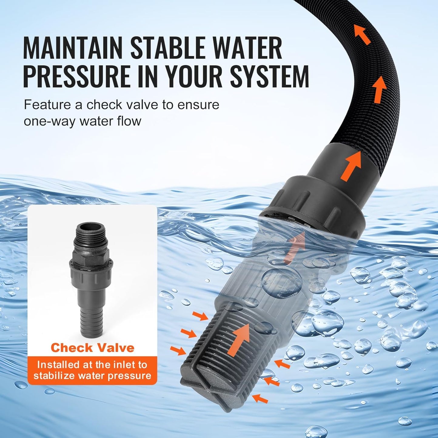 VEVOR 1 HP Shallow Well Pump with Pressure Tank, 1000 GPH/3700 L/H, Automatic Irrigation Water Booster Pump with 164 ft Lift 20/40 PSI Pressure Switch, Thermoplastic Pump Head for Home Garden Lawn