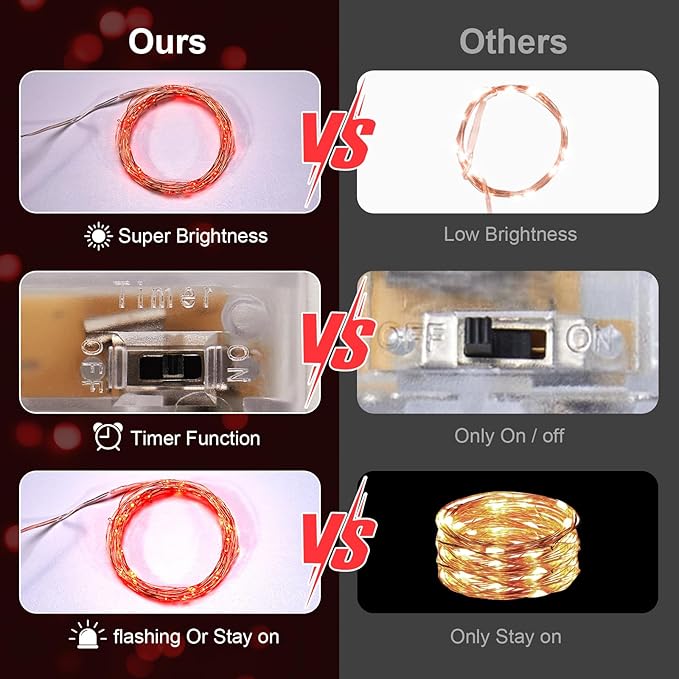 2 Pack 16.4ft Battery Operated String Lights with Timer, Red with Synchronized Twinkle Mode, Fairy Lights Battery Powered, 50 LEDs, Idea for Christmas Bedroom Party Wedding