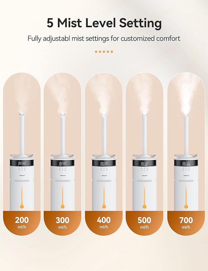 VAGKRI 18L Humidifier Large Room, for 2000 sq ft whole house humidifiers, 5 Mist Levels, 24H Timer, Auto Mode, Top Fill With 2 Extended Tube Quiet Cool Mist Humidifiers for Bedroom Home Baby Plant