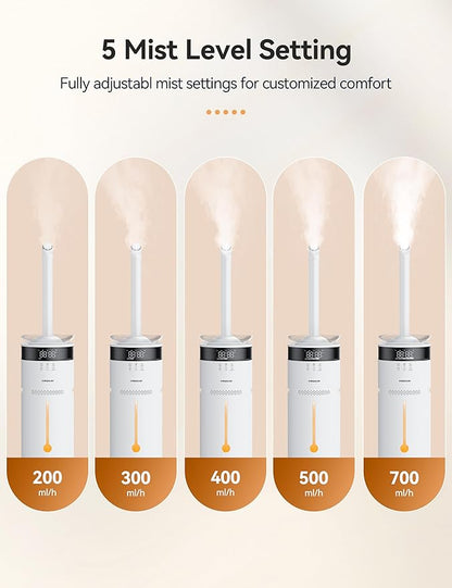 VAGKRI 18L Humidifier Large Room, for 2000 sq ft whole house humidifiers, 5 Mist Levels, 24H Timer, Auto Mode, Top Fill With 2 Extended Tube Quiet Cool Mist Humidifiers for Bedroom Home Baby Plant