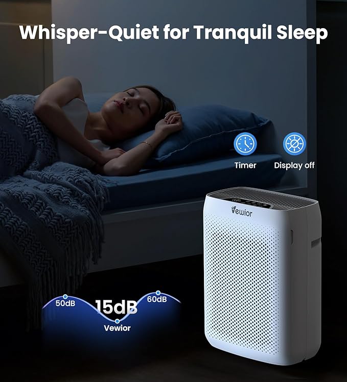 VEWIOR Air Purifiers for Home Large Room Up to 3000Sq.ft, H13 HEPA Air Purifier for Bedroom with PM2.5 Display Air Quality Sensor, Sleep Mode, Timer, Air Cleaner for Smoke, Pet Hair, Dust Pollen