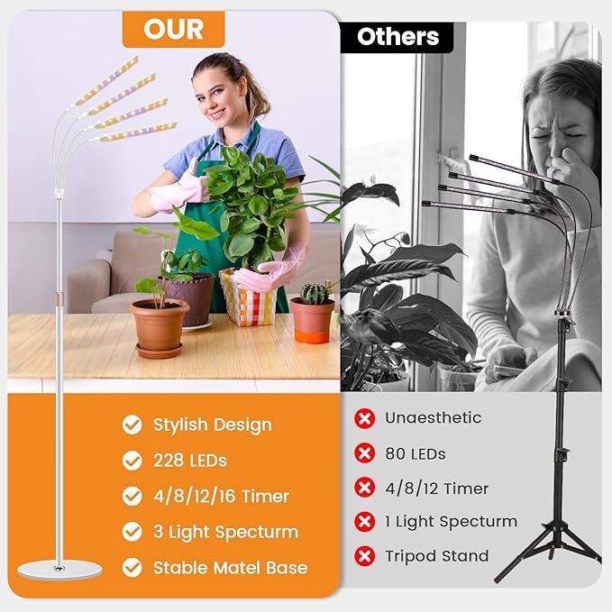 Grow Lights for Indoor Plants, 4-Head Full Specturm Plant Grow Light with 4/8/12/16H Timer, 3 Color Modes, 5 Brightness, 24-68.7in Height Adjustable Floor Growing Lamp for Tall Large Plants