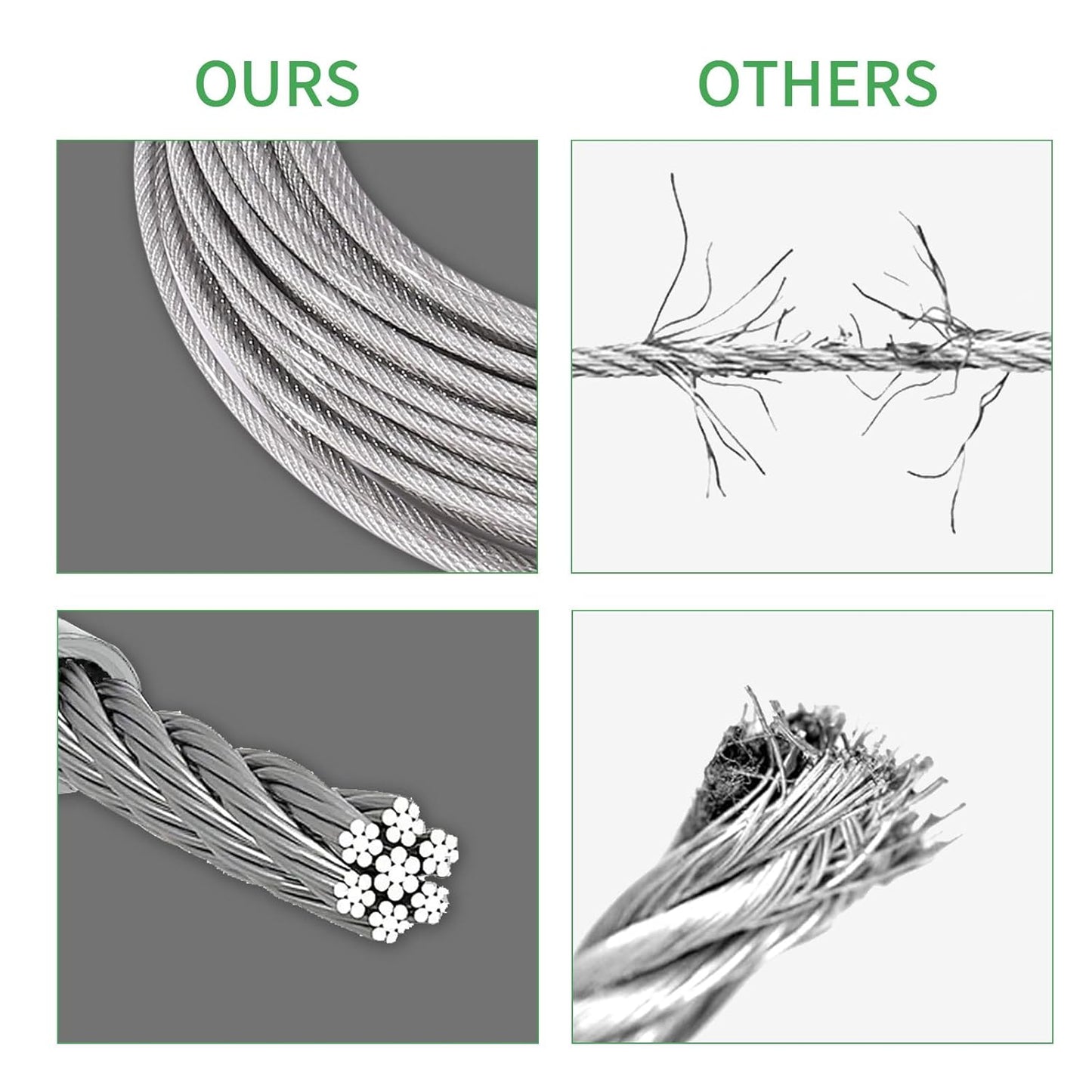 1/8" Wire Cable Rope Kit ，Vinyl Coated 304 Stainless Steel Wire – 300FT 7x7 Strand Cable with Turnbuckles，Shade Sail & Hanging Lights Hardware Kit for Outdoor, Garden,Patio, Crafts, Hanging Lights