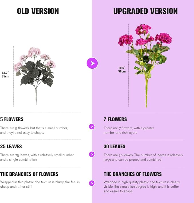 Artificial Geranium Flowers for Outdoors Geraniums Artificial Flowers Realistic Faux Geraniums for Outdoor Planters Silk Geranium Outdoor Fake Flowers Porch Home Kitchen Garden Decor(4PCS，Purple Red)