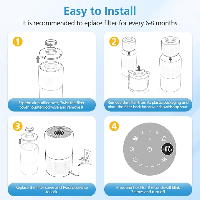 2 Pack Core 300 Replacement Filter for LEVOIT Core 300-P and Core 300S-P Air Purifier, Core 300-RF-SR