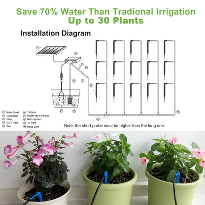 Lewisia 10W Solar Automatic Drip Irrigation Kit Auto Watering System 115FT for 30 Plants