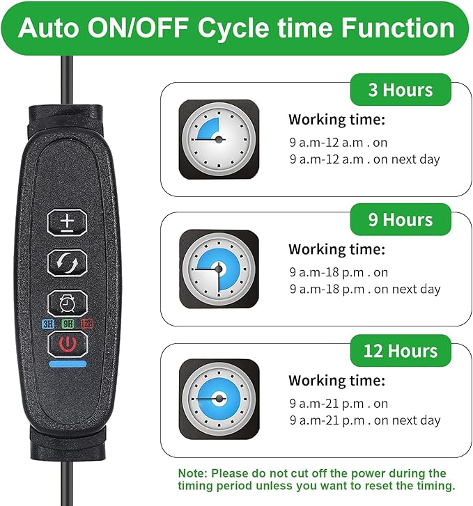 13 Inches LED Grow Light Strips, Grow Lights Match The Flower Stand for Indoor Plants，Full Spectrum 3500K Plant Lamp with 3/9/12H Timer, 10 Dimmable Levels for Seedling Succulent, 2 Head 2 Pack