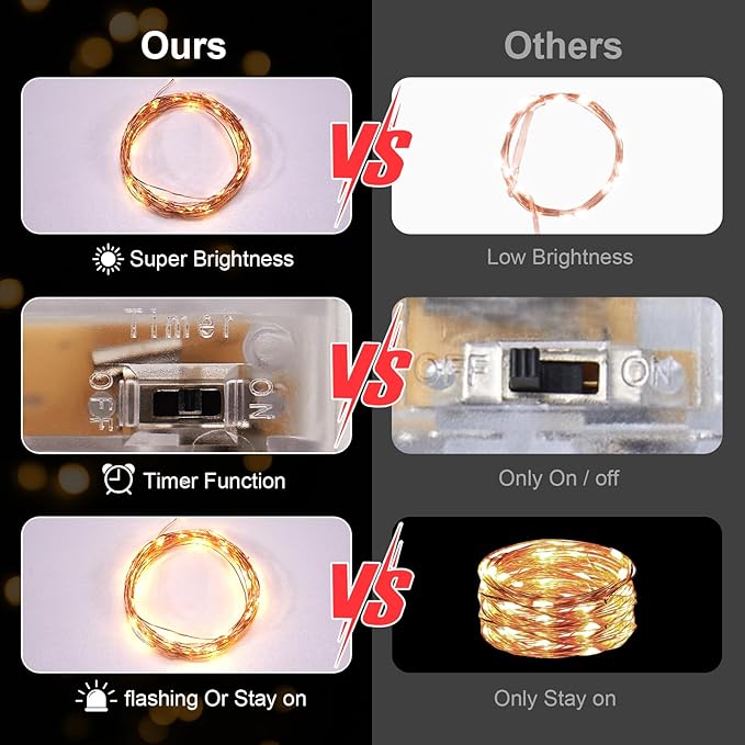 1 Pack 16.4ft Battery Operated String Lights with Timer, Warm White with Synchronized Twinkle Mode, Fairy Lights Battery Powered, 50 LEDs, Idea for Christmas Bedroom Party Wedding