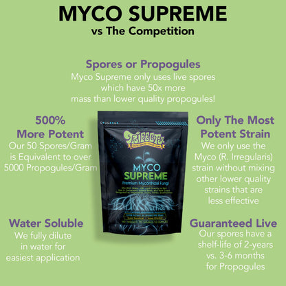 Trifecta Myco Supreme Mycorrhizal Fungi for Soil, Plant Root Stimulator, Ultra Concentrated Mycorrhizae for Strong Roots & Living Soil, Tree, Rose and Flower Care