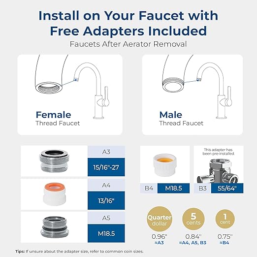 Waterdrop Water Filter for Sink Faucet, 360° Rotating Stainless Steel, NSF Certified Water Purifier for Kitchen Sink, 3 Months Long Lasting Tap Water Filter, Reduce Chlorine, 1 Filters