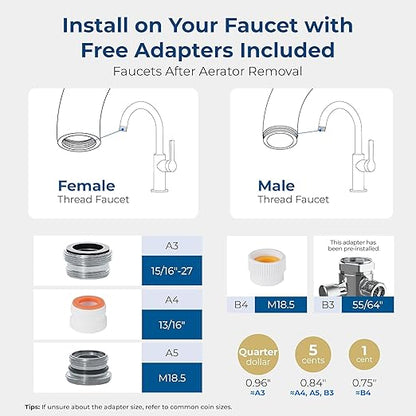 Waterdrop Water Filter for Sink Faucet, 360° Rotating Stainless Steel, NSF Certified Water Purifier for Kitchen Sink, 3 Months Long Lasting Tap Water Filter, Reduce Chlorine, 1 Filters