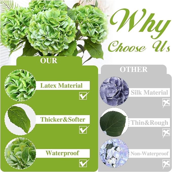 Nubry 22.44In Green Hydrangea Artificial Flowers,4Pcs Latex Faux Real Touch Large Hydrangea Flowers with Long Stems & Leaves for Home Office Decor Wedding Party Arrangements(Green)