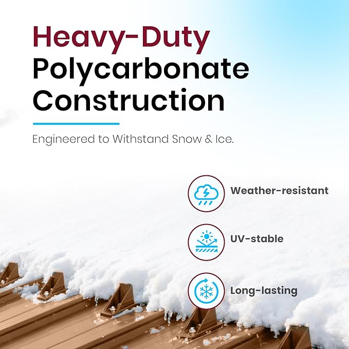 50 Pack Snow Guards for Metal Roofs – Includes Perfect Seal Gaskets & Screws – Heavy-Duty Polycarbonate Snow & Ice Stops – Prevents Sliding Snow | Copper | Made in USA