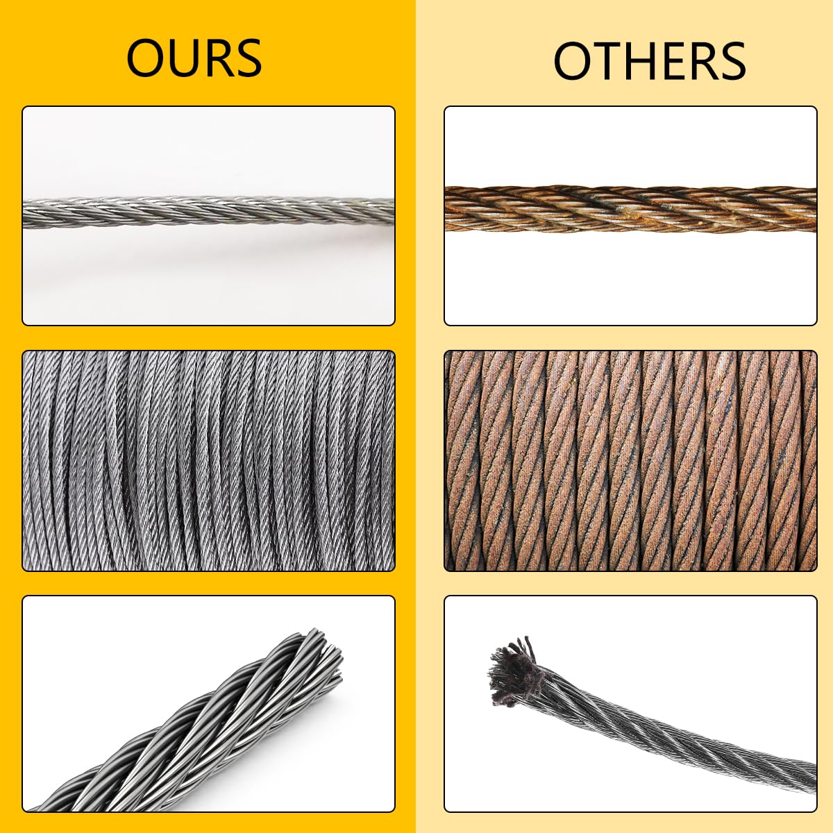 600FT 1/8" T316 Stainless Steel Cable with Cutter, 7x7 Strands Aircraft Wire Rope for Deck Railing, Stair Handrail, Porch Fence, High Strength for Indoor and Outdoor Use