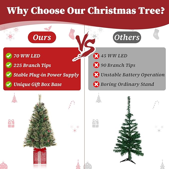 Brightever 4FT Christmas Tree with Warm White LED Lights, Pre-lit Artificial Christmas Trees for Outdoor Indoor Decorations, Unique Gift Box Base, Plug in Outdoor Xmas Tree for Porch, Tabletop, Green