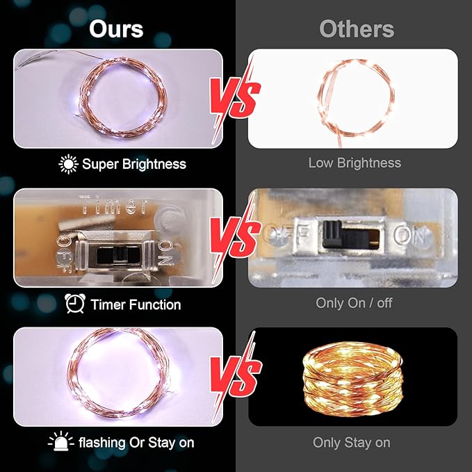 1 Pack 16.4ft Battery Operated String Lights with Timer, Cool White with Synchronized Twinkle Mode, Fairy Lights Battery Powered, 50 LEDs, Idea for Christmas Bedroom Party Wedding