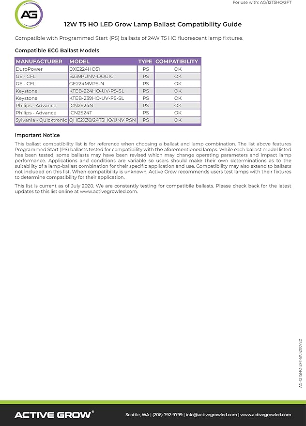 Active Grow T5 High Output 2FT LED Grow Light Bulb - T5 Grow Lights for Indoor Plants, Veg, Bloom, Leafy Greens & Microgreens - 12W - Sun White Full Spectrum High CRI 95 - Plug & Play - 4-Pack