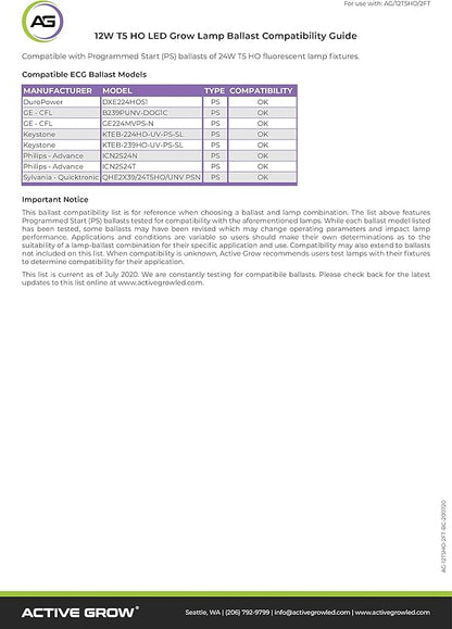 Active Grow T5 High Output 2FT LED Grow Light Bulb - T5 Grow Lights for Indoor Plants, Veg, Bloom, Leafy Greens & Microgreens - 12W - Sun White Full Spectrum High CRI 95 - Plug & Play - 4-Pack