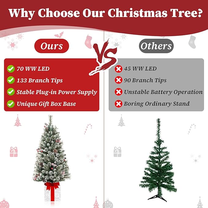 Brightever 4FT Christmas Tree with Warm White LED Lights, Pre-lit Artificial Small Xmas Tree with Gift Box Base & Ornaments, Plug in Outdoor Xmas Trees for Porch, Tabletop, Desk, Green, Easy to Setup