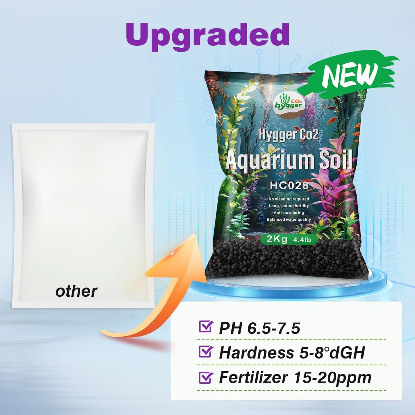 Upgraded Aquarium Soil Water Grass Mud, Ideal for Fish Tank Aquascaping Aquarium Substrate Soil for Plants and Shrimps, No Need to Wash (8.8 Pounds)