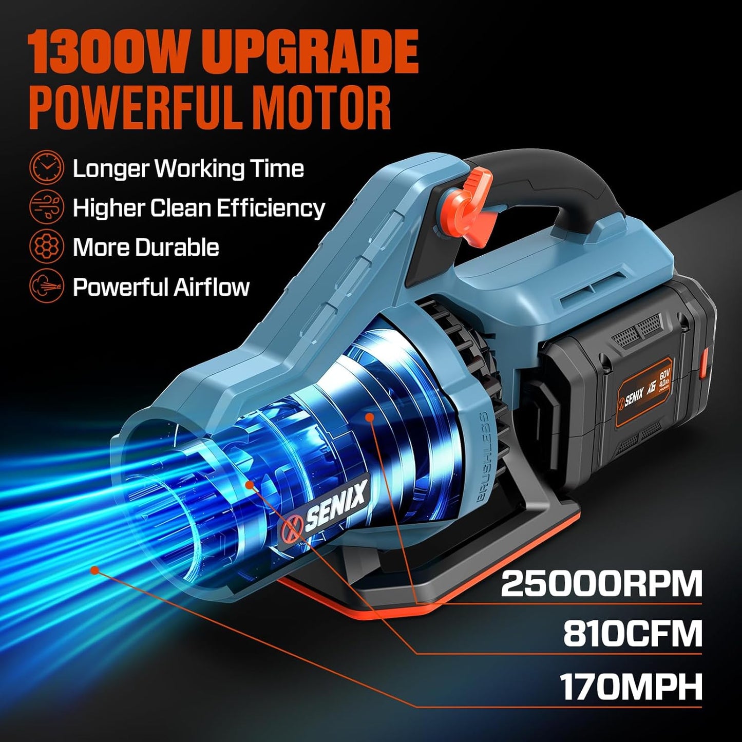 SENIX Leaf Blower Cordless, 60V Max 1300W Brushless Electric Leaf Blowers, 810 CFM & 170 MPH, Stepless Speed, Cruise Control, 60V 4.0Ah Battery & Charger Included,Blowers for Lawn Care, Yard, Garden
