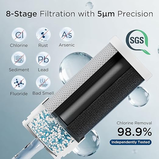 ANGEL CF30 Water Filter for Sink Faucet, Faucet Mount Water Filtration System, Reduces 98% Chlorine, Lead & Rust, SGS Tested, Easy Install, 350 Gallons Long-Lasting for Kitchen & Bathroom (Rose Gold)